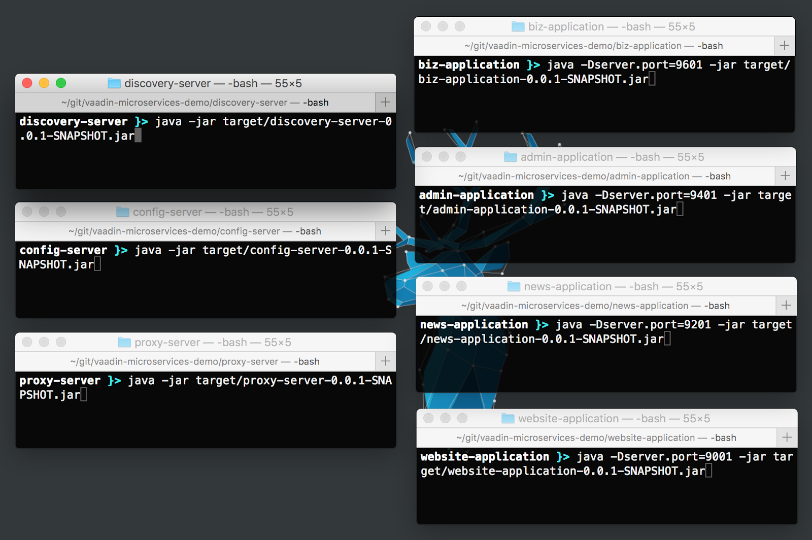 Terminals running microservices